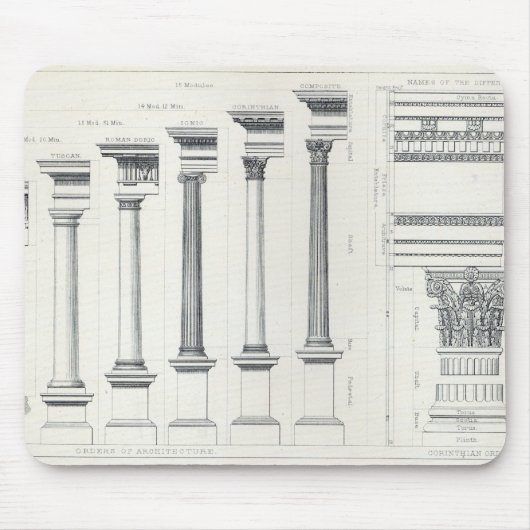 建築I: 建築の順序 マウスパッド (正面)