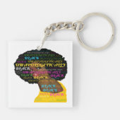 弁解の余地のない黒い四角キーチェーン キーホルダー (裏面)