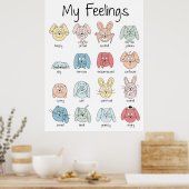 式プリント、感情プリント、感覚プリント ポスター (キッチン)