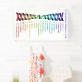 引き寄せの法則感情的ガイドチャート 横断幕 (インサイチュ)