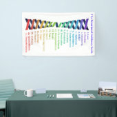 引き寄せの法則感情的ガイドチャート 横断幕 (トレードショー)