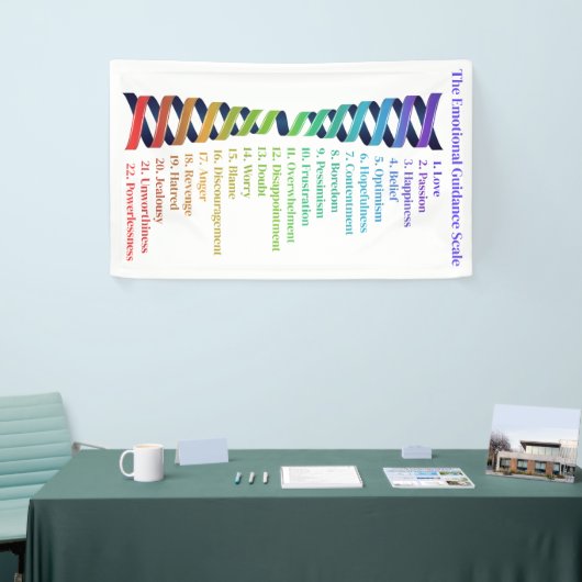 引き寄せの法則感情的ガイドチャート 横断幕 (トレードショー)