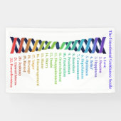 引き寄せの法則感情的ガイドチャート 横断幕 (横)