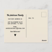 引っ越しましたの新しいアドレスの移動告知 ポストカード (裏面)