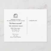 引っ越しましたの移動案内はがき 案内ポストカード (裏面)