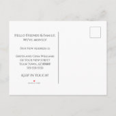 引っ越しましたデザートサボスニューホームムービング 案内ポストカード (裏面)