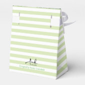 引っ越し祝いパーティーファームハウスティルミアレイクディストリクトイギリス フェイバーボックス (裏面サイド)