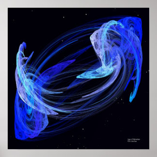 引力の法則 ポスター