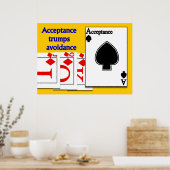 引受けトランプス回避 ポスター (キッチン)