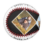 引用文の写真4枚で甥カスタムに向けて 野球ボール (正面左)