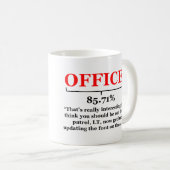 引用文の軍当局者があることの現実 コーヒーマグカップ (正面右)