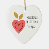 引用文やる気を起こさせるのクリスマス家族の写真 セラミックオーナメント (右)