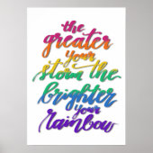引用文やる気を起こさせるレインボー ポスター (正面)