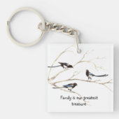 引用文カスタムモノグラムファミリーマギピバード キーホルダー (正面)