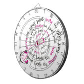 引用文ガーリー男性の音楽の悪趣味の良い味 ダーツボード (正面右)