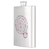 引用文ガーリー男性の音楽の悪趣味の良い味 フラスク (左)