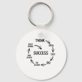 引用文マインドやる気を起こさせるメンターのコーチ先生 キーホルダー (正面)