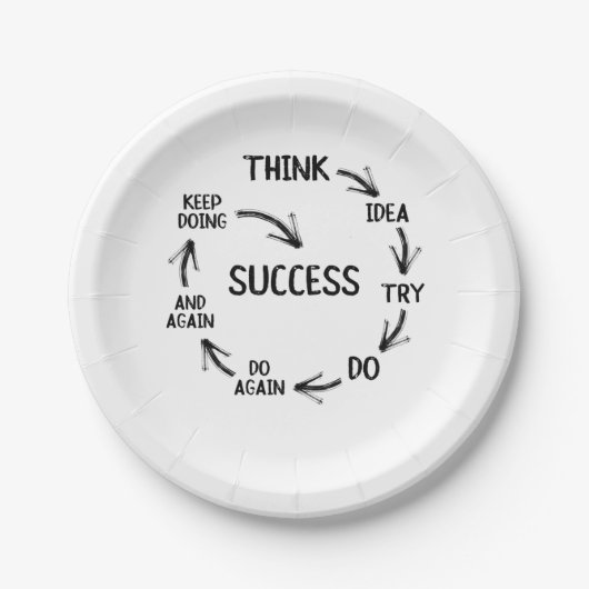 引用文マインドやる気を起こさせるメンターのコーチ先生 ペーパープレート (正面)