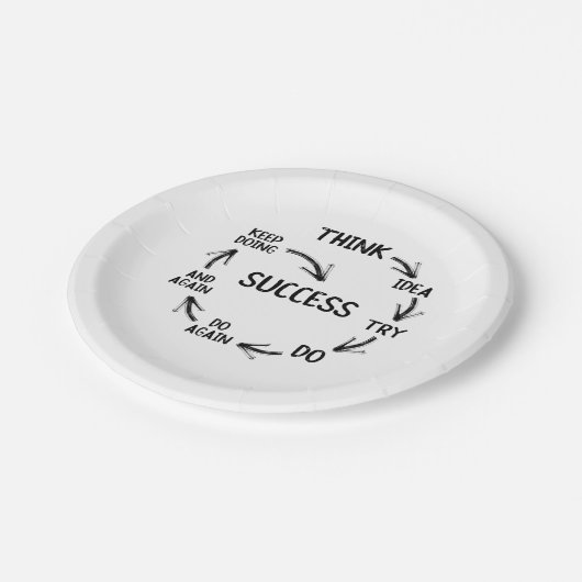 引用文マインドやる気を起こさせるメンターのコーチ先生 ペーパープレート (アングル)