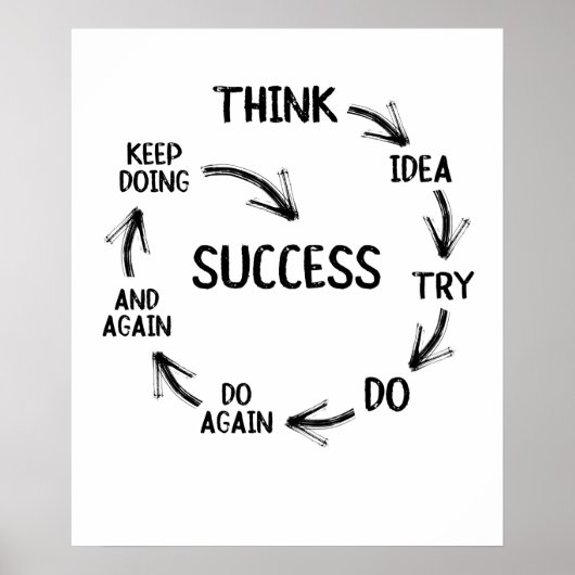 引用文マインドやる気を起こさせるメンターのコーチ先生 ポスター (正面)