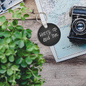 引用文ミニマル灰白質 キーホルダー