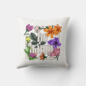 引用文前向きベハッピーアンドガーデンフラワー クッション (裏面)