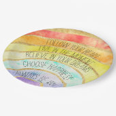 引用文感動的ズレインボー     ペーパープレート (アングル)