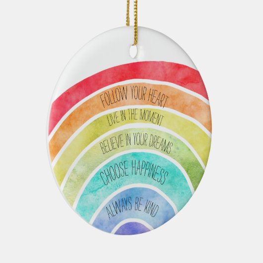 引用文感動的レインボパーソナライズされたー  セラミックオーナメント (右)