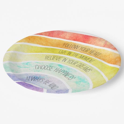 引用文感動的レインボパーソナライズされたー ペーパープレート (アングル)