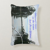 引用文水に費やされた時間。 アクセントクッション (正面(垂直))