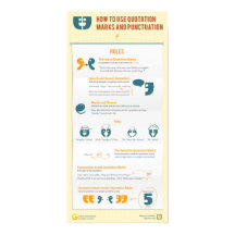 引用符と区切り記号の使用方法