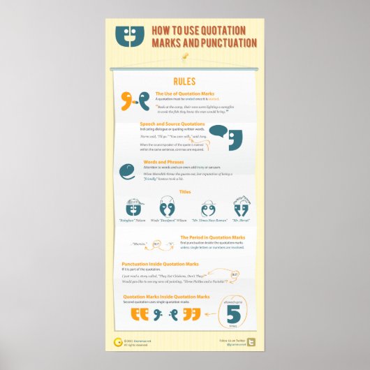引用符と区切り記号の使用方法 ポスター (正面)