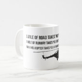 引用語句のヘリコプターのマグ コーヒーマグカップ (正面左)