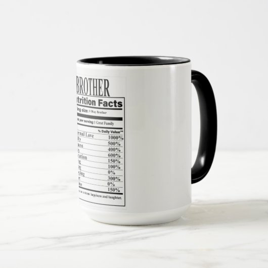 弟の栄養事実 マグカップ (正面右)