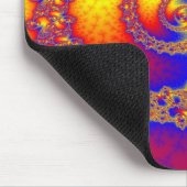 弦理論 マウスパッド (コーナー)