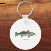 弱魚 キーホルダー (正面)