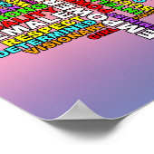 強い女性ワードクラウド ポスター (角)