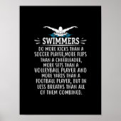 強い泳ぐ人が水泳ギフト女男性へ性 ポスター (正面)