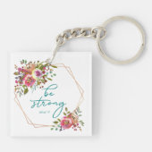 強い キーホルダー (裏面)