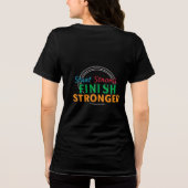 強く開始、強いT型を終了 トライブレンドTシャツ (裏面)