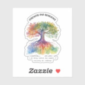 強さと強さ前向き確認 シール (シート)