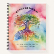 強さと強さ前向き確認