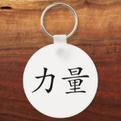 強さ キーホルダー (正面)