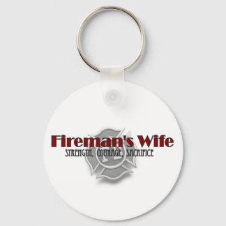 「強さ、勇気、犠牲」キーチェーン キーホルダー