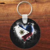 強力なフィリピン キーホルダー (正面)