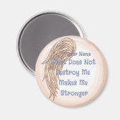 強度翼 マグネット (正面/裏面)