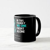 強皮症認識度/サポート マグカップ (正面右)