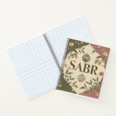 強運力 – 忍耐ステッカー ノートブック (内部)