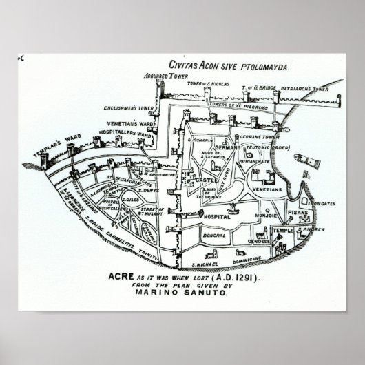 当時のエーカー失ったは ポスター (正面)