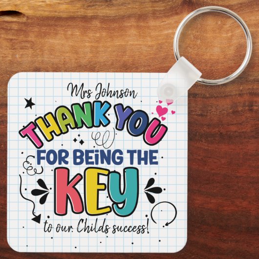 当社の成功する企業への鍵感謝の意 キーホルダー (裏面)